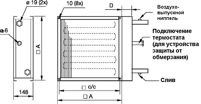Размеры водяного канального нагревателя для прямоугольных каналов Systemair VBK 65
